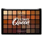 NYX Eyeshadow Palette