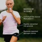 SiS GO Isotonic Energy Gel Variety Pack 7 x 60ml imported from the UK and delivered to Nigeria by OrderForMe UK