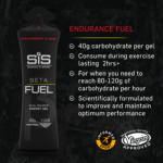 SiS Beta Fuel Energy Gel Strawberry & Lime 40g - Buy in Nigeria – OrderForMe-UK - Image 4