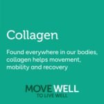 Applied Nutrition Marine Collagen 300g collagen powder from the UK