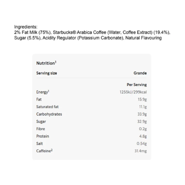 starbucks-coffee-frappuccino